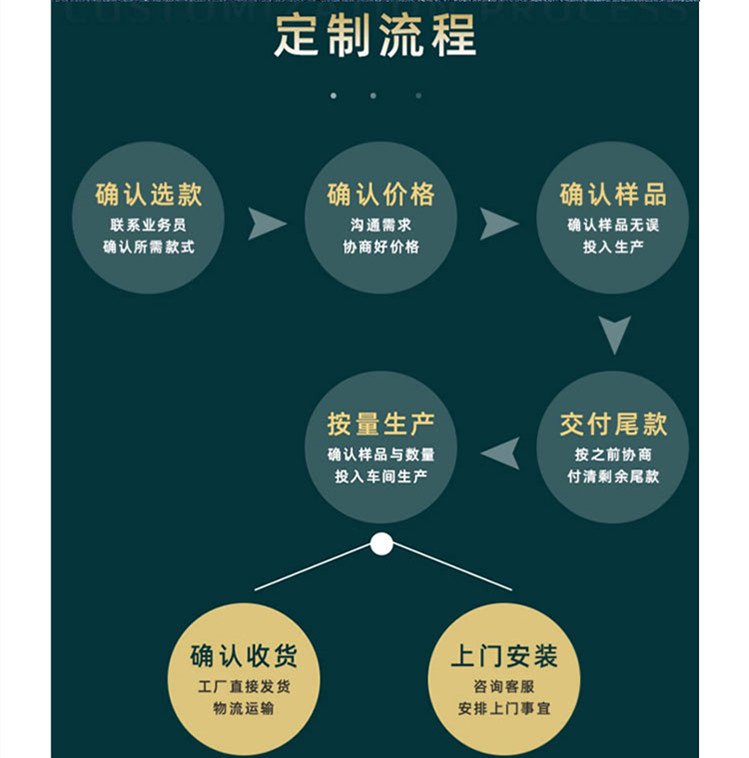 孔子铸铜校园文化主题雕塑广场公园城市人物摆件名人古代学业装饰约8900.00元,约8800.00元(13) 孔子铸铜校园文化主题雕塑广场公园城市人物摆件名人古代学业装饰约8900.00元,约8800.00元(13)